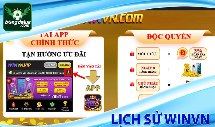 Lịch sử hoạt động của nhà cái winvn